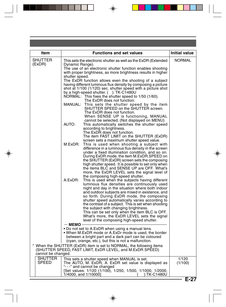 E-27 | JVC TK-C1481 User Manual | Page 27 / 40