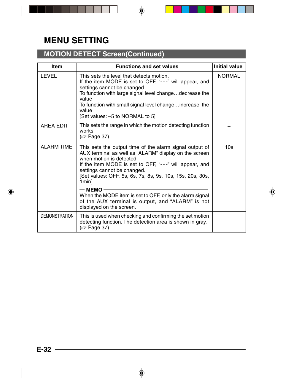 Menu setting, E-32, Motion detect screen(continued) | JVC TK-C1481 User Manual | Page 32 / 40