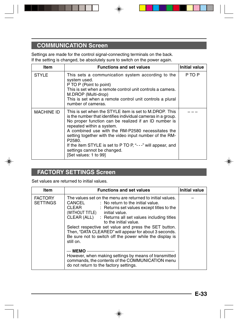 E-33, Communication screen, Factory settings screen | JVC TK-C1481 User Manual | Page 33 / 40