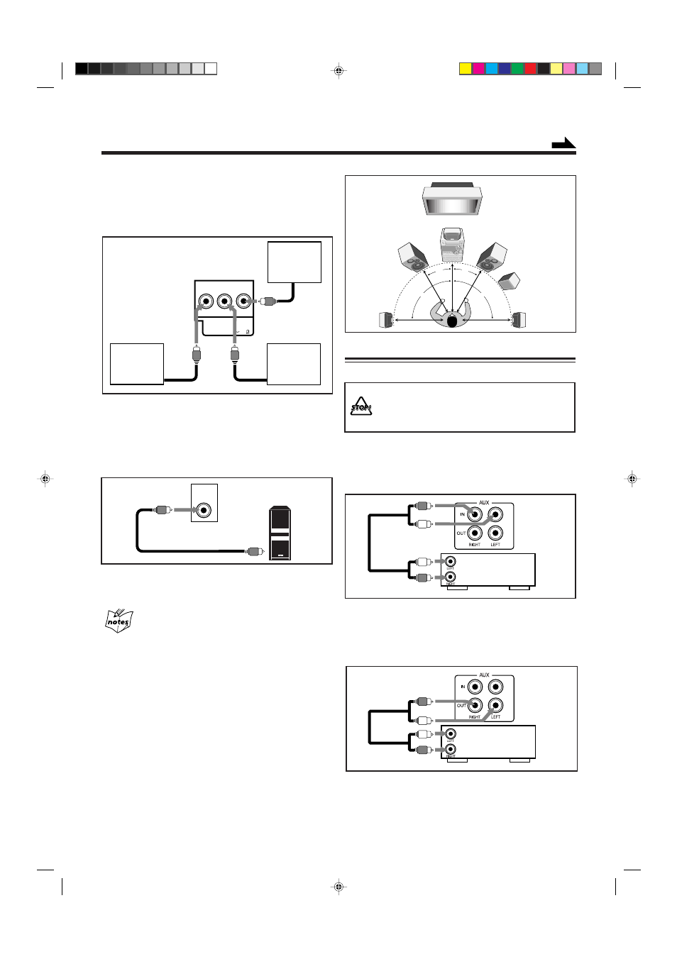 Connecting other equipment, Ideal speaker layout | JVC CA-MXDVA9R User Manual | Page 11 / 77