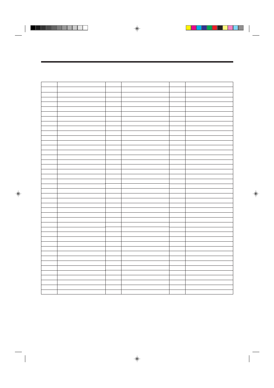 Appendix f―language code for on-screen menu, Appendix f, Language code for on-screen menu | JVC CA-MXDVA9R User Manual | Page 54 / 77
