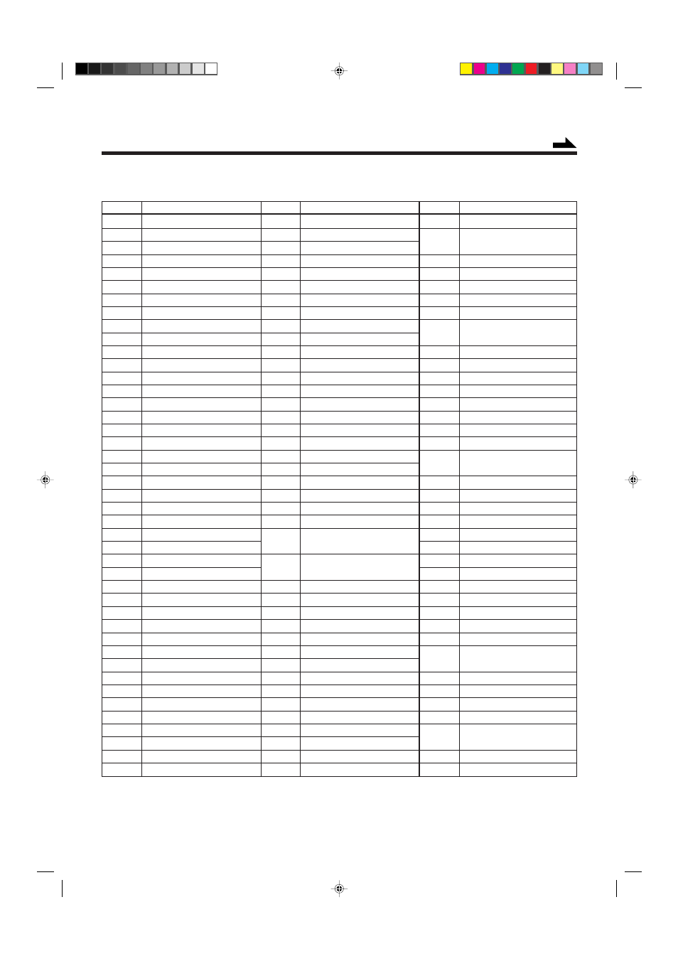 Appendix g―country code for parental lock, Appendix g, Country code for parental lock | JVC CA-MXDVA9R User Manual | Page 55 / 77