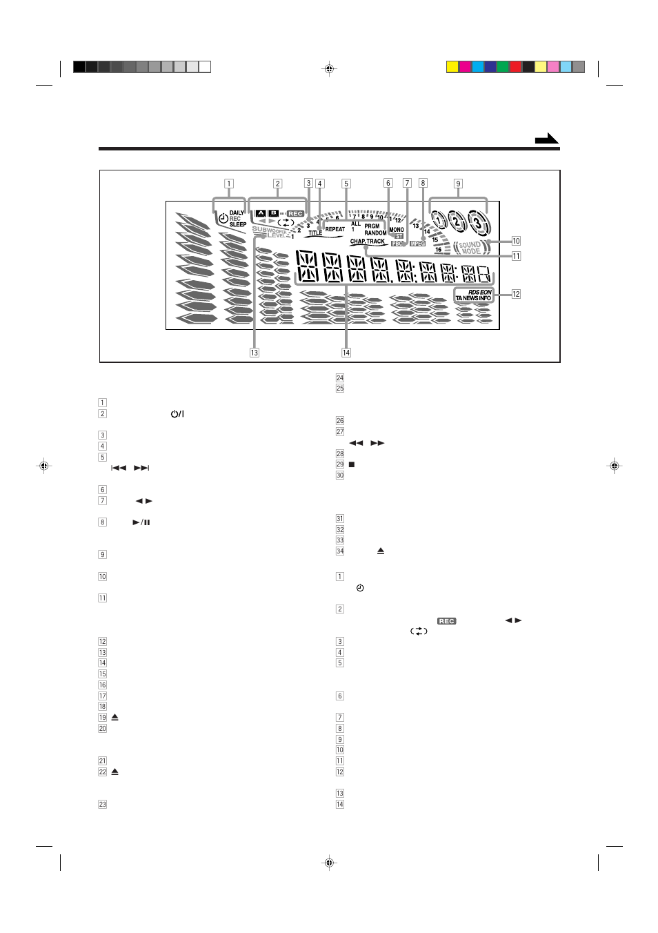 JVC CA-MXDVA9R User Manual | Page 7 / 77