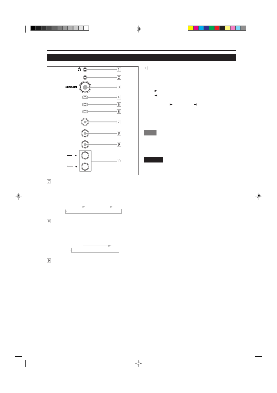 Control panel (cont.), 10 controls and features (cont.) | JVC G2000 User Manual | Page 12 / 74