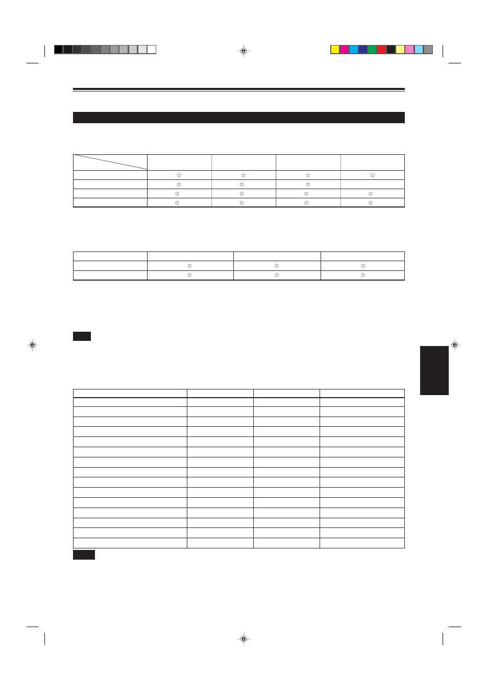 Connecting to various devices, Signals that can be input to the projector, 19 english | JVC G2000 User Manual | Page 21 / 74