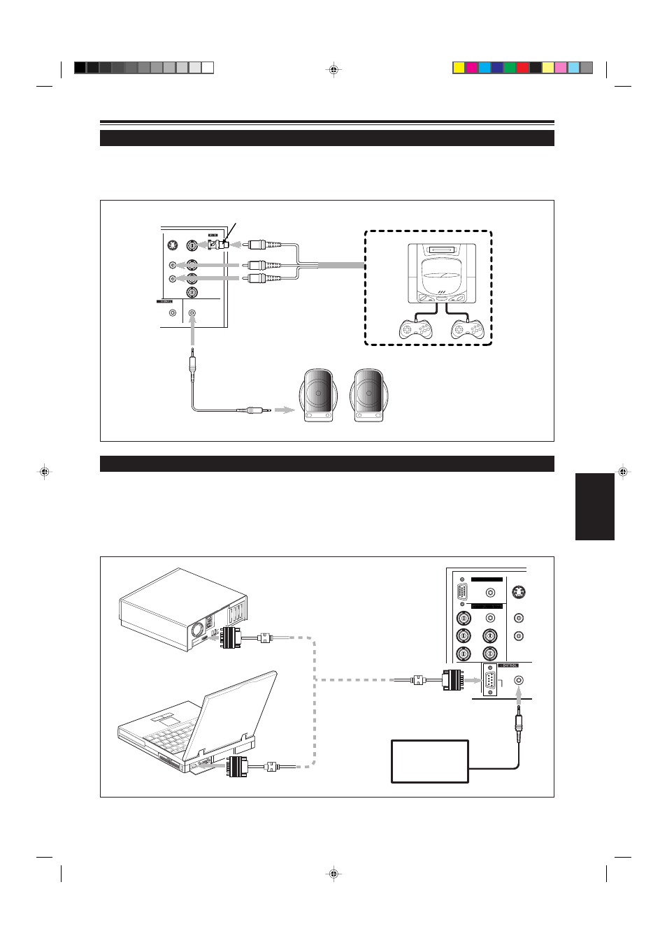 Connecting to devices which control the projector, Connecting to other devices, 21 english | Connecting to various devices (cont.) | JVC G2000 User Manual | Page 23 / 74