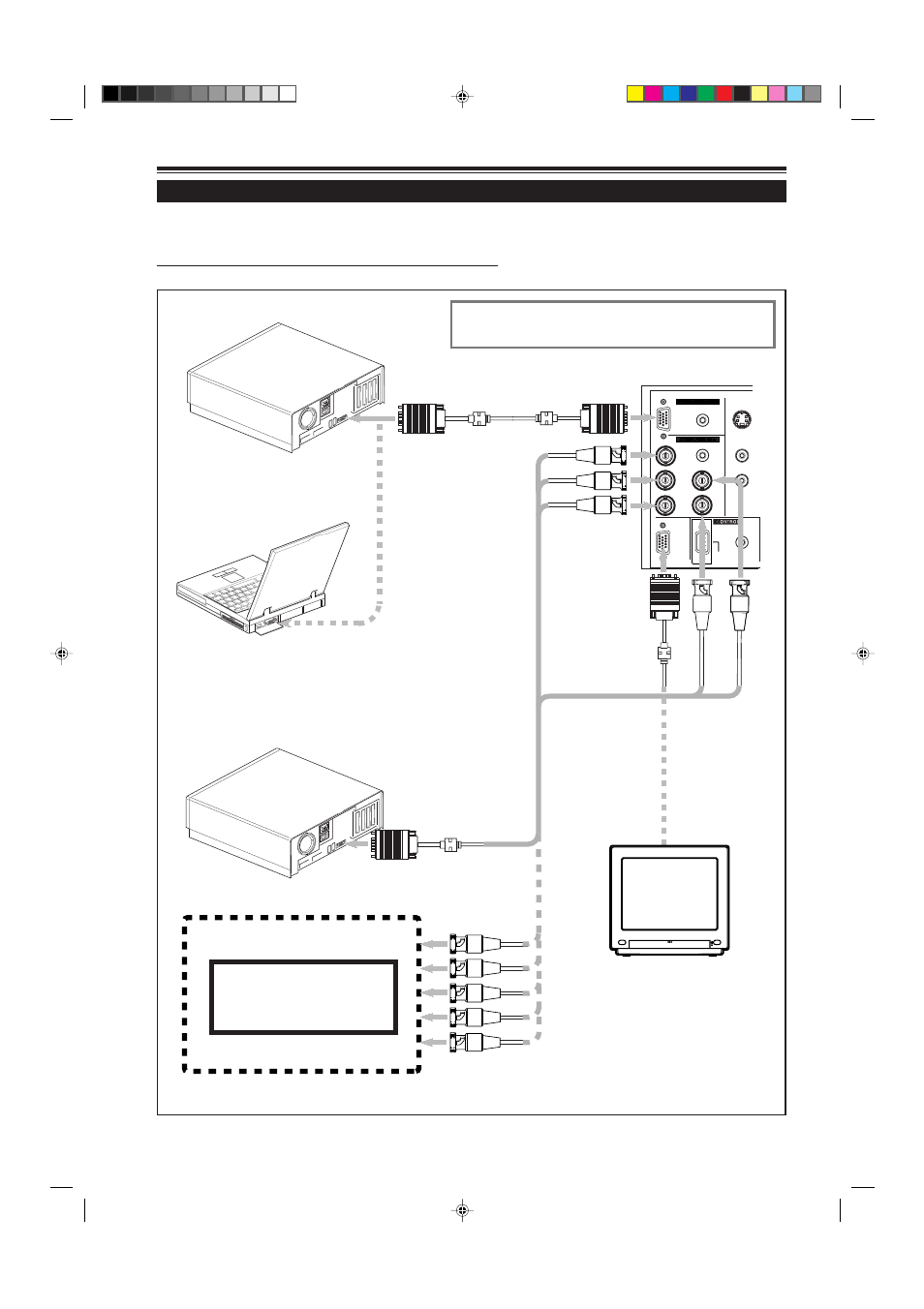 Connecting to computer devices, 22 connecting to various devices (cont.), Power | Connection to an ibm pc or ibm-compatible computer | JVC G2000 User Manual | Page 24 / 74