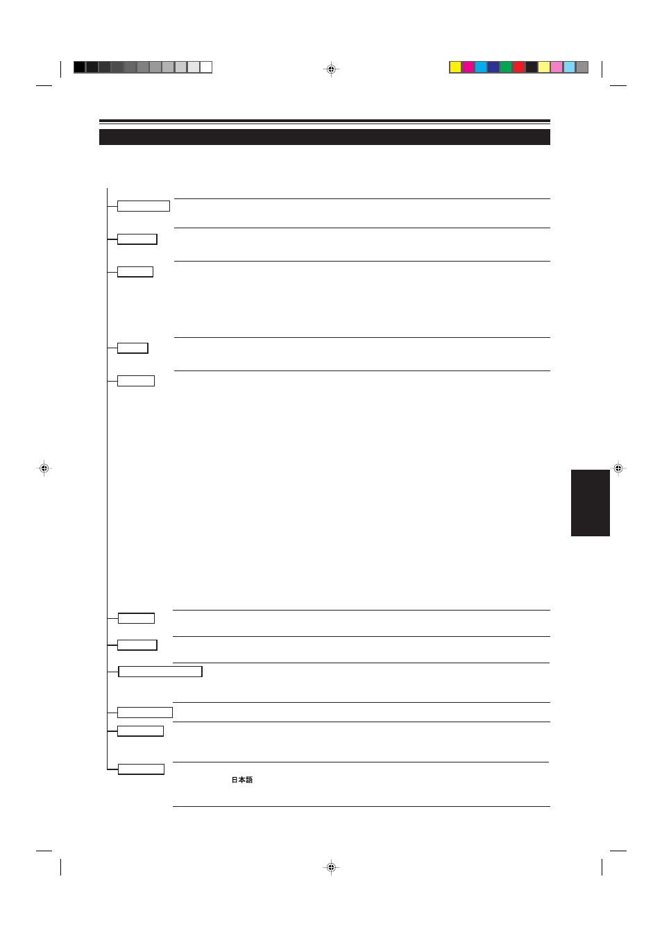 Operating the main menu, Configuration the main menu (av input), 33 english | JVC G2000 User Manual | Page 35 / 74