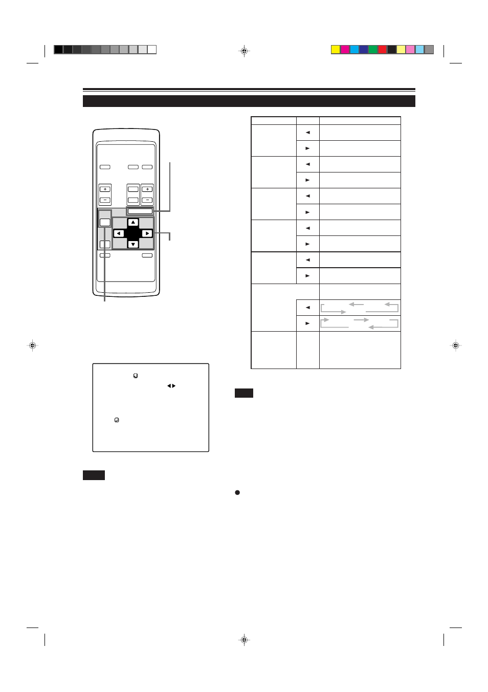 Adjusting picture quality (cont.), Remote control unit ■ submenu items, Operating the main menu (cont.) | JVC G2000 User Manual | Page 44 / 74