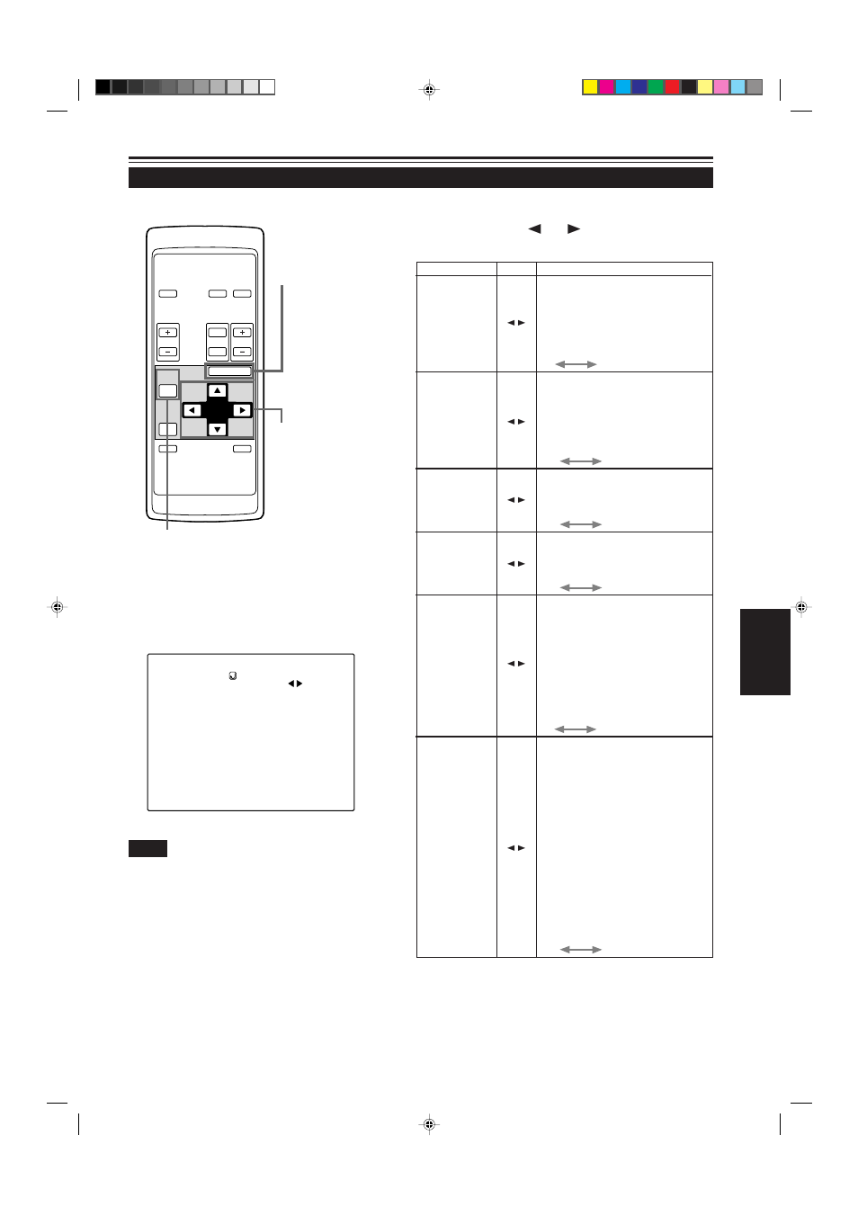 Remote control unit ■ submenu items, 45 english, Operating the main menu (cont.) | JVC G2000 User Manual | Page 47 / 74