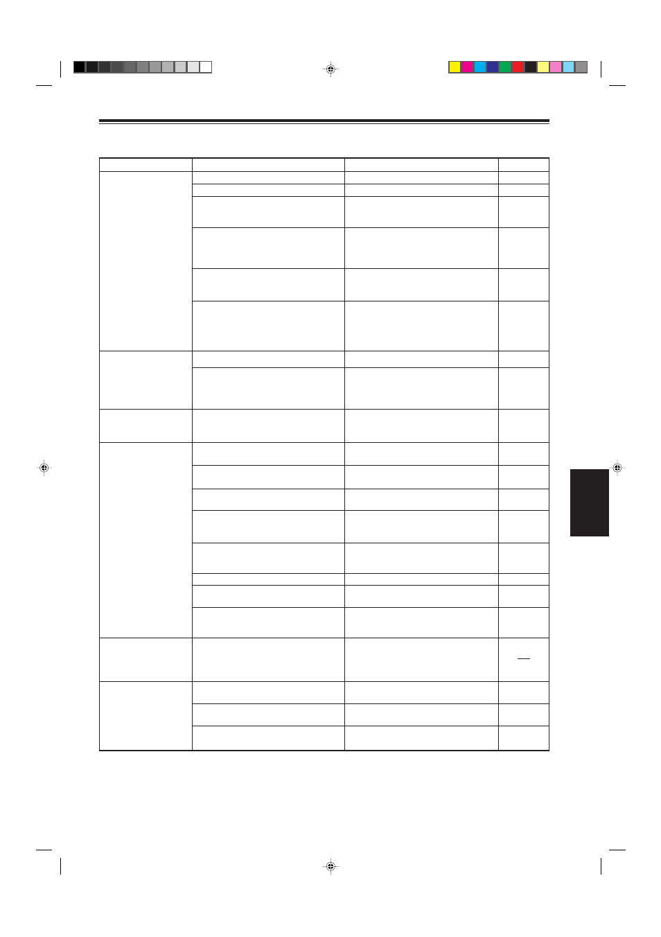 Troubleshooting, 65 english | JVC G2000 User Manual | Page 67 / 74