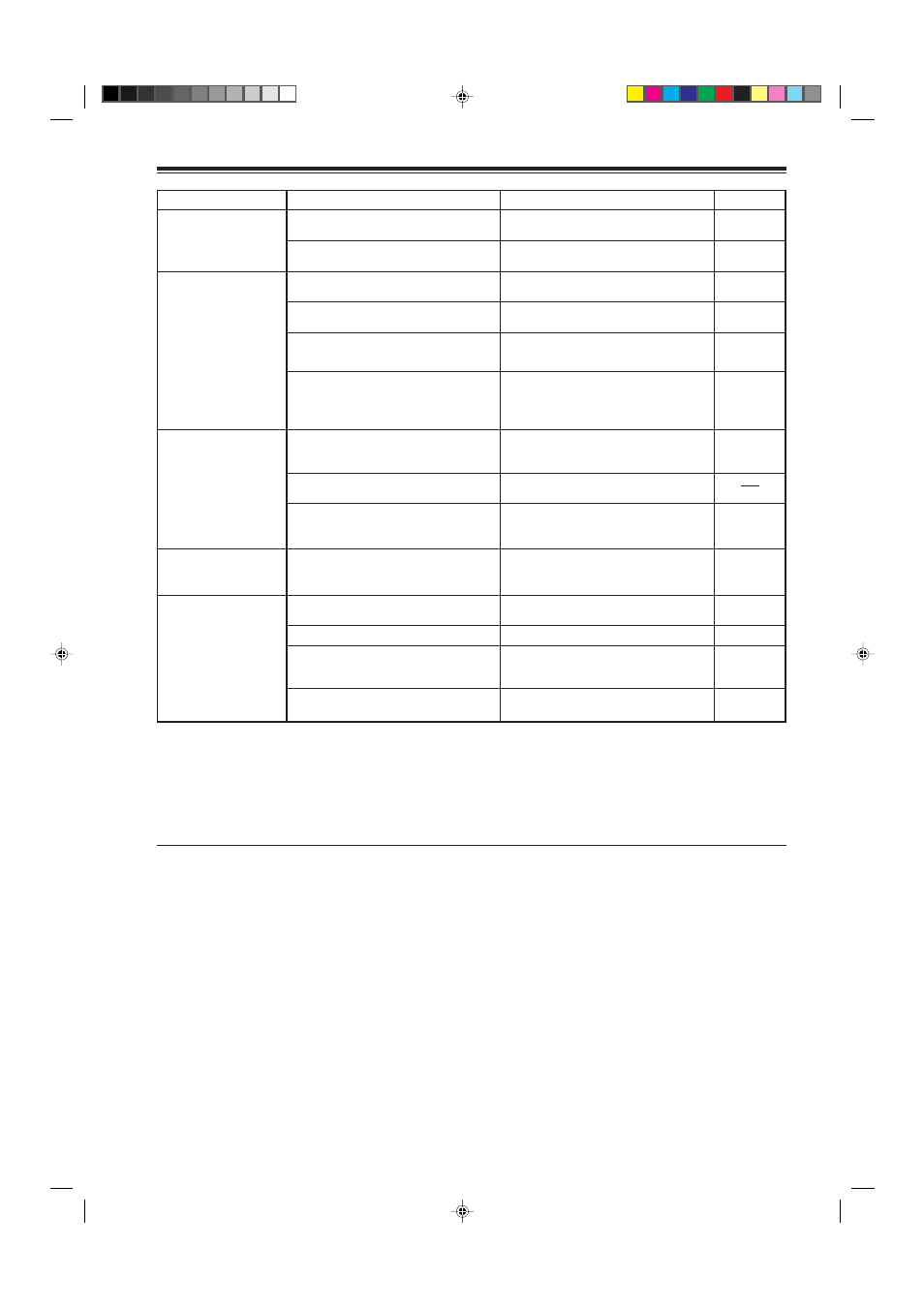 Maintenance, When the emergency indicator starts blinking | JVC G2000 User Manual | Page 68 / 74