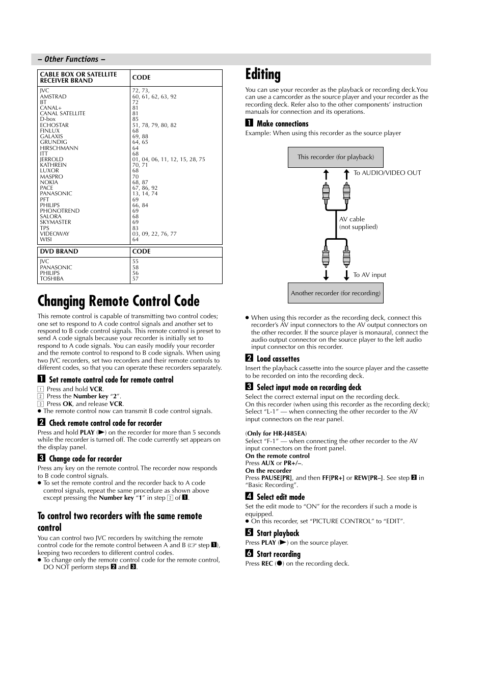 Changing remote control code, Editing | JVC HR-J485EA User Manual | Page 12 / 16