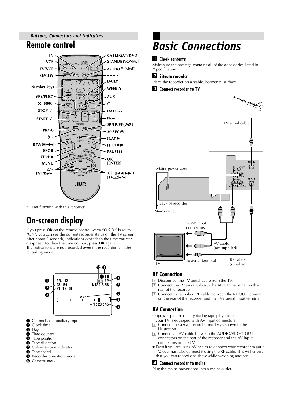 Basic connections, Remote control, On-screen display | Rf connection, Av connection | JVC HR-J485EA User Manual | Page 3 / 16