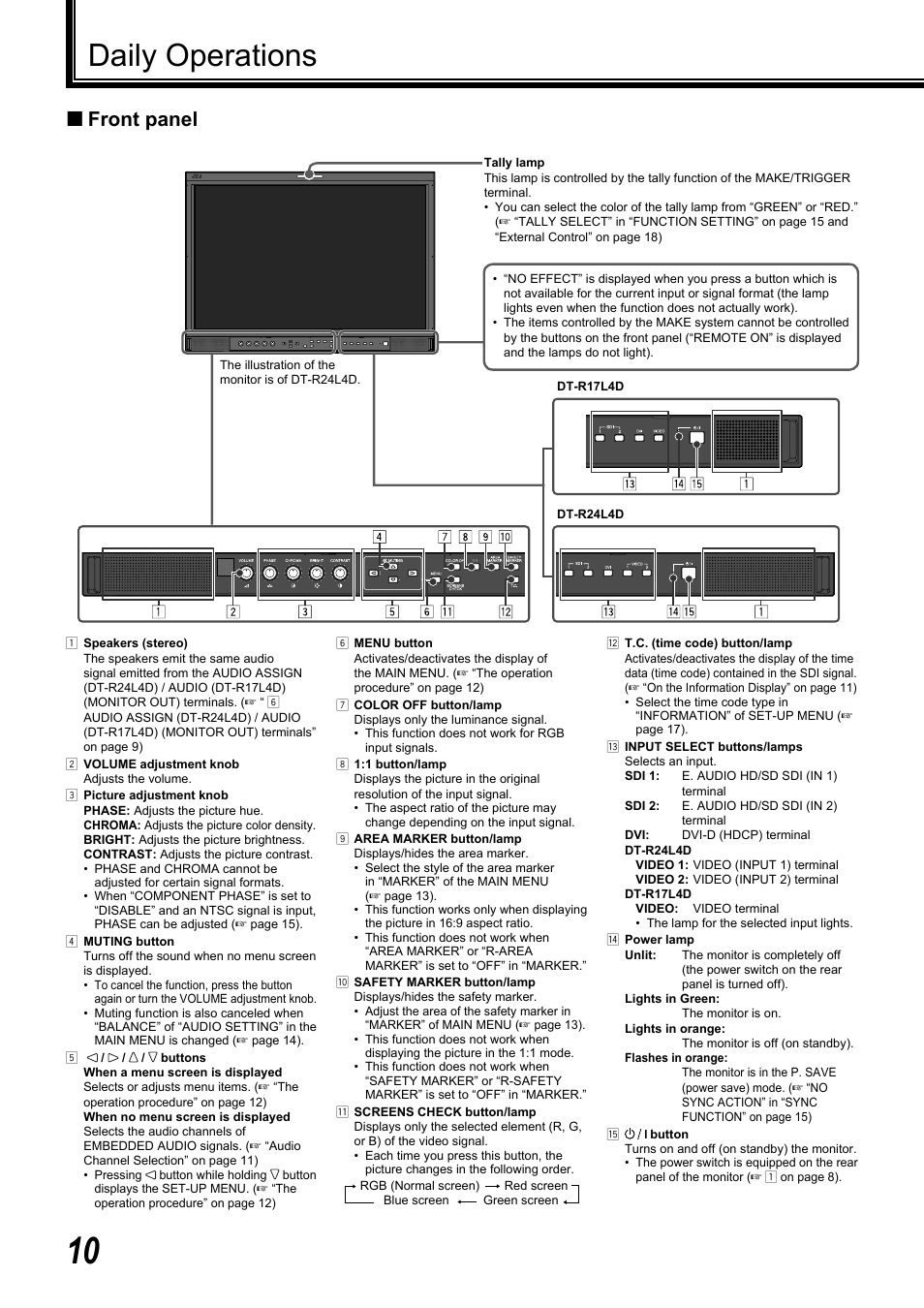 Daily operations, Front panel | JVC DT-R17L4D User Manual | Page 10 / 28