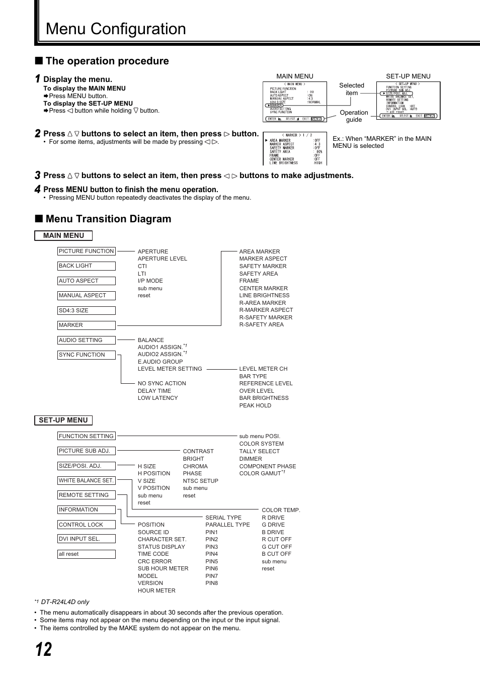 Menu configuration, Menu confi guration, The operation procedure | Menu transition diagram, Display the menu, Press buttons to select an item, then press button, Press menu button to fi nish the menu operation | JVC DT-R17L4D User Manual | Page 12 / 28