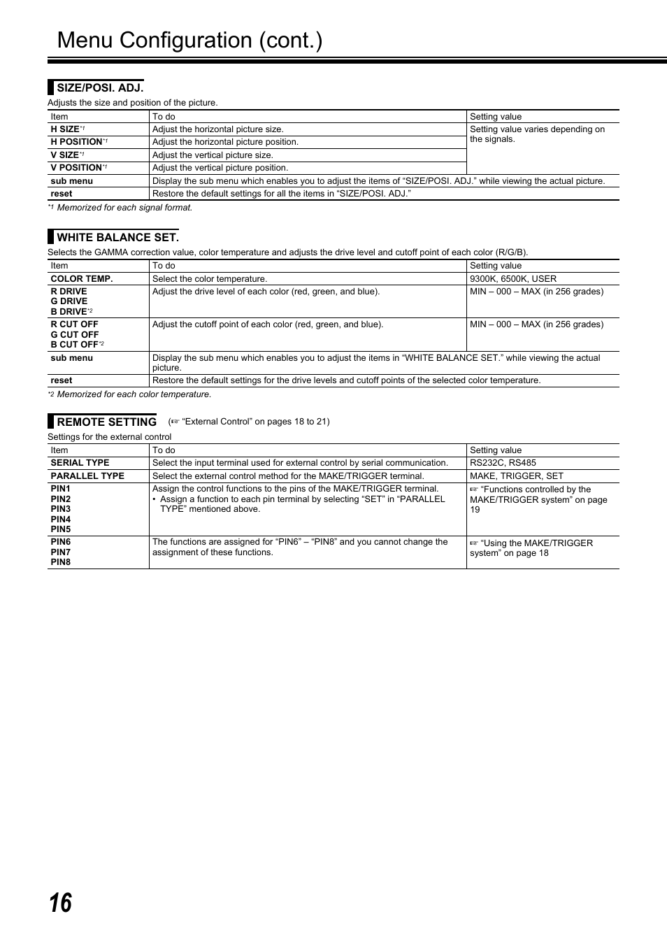 Menu confi guration (cont.), Size/posi. adj, White balance set | Remote setting | JVC DT-R17L4D User Manual | Page 16 / 28