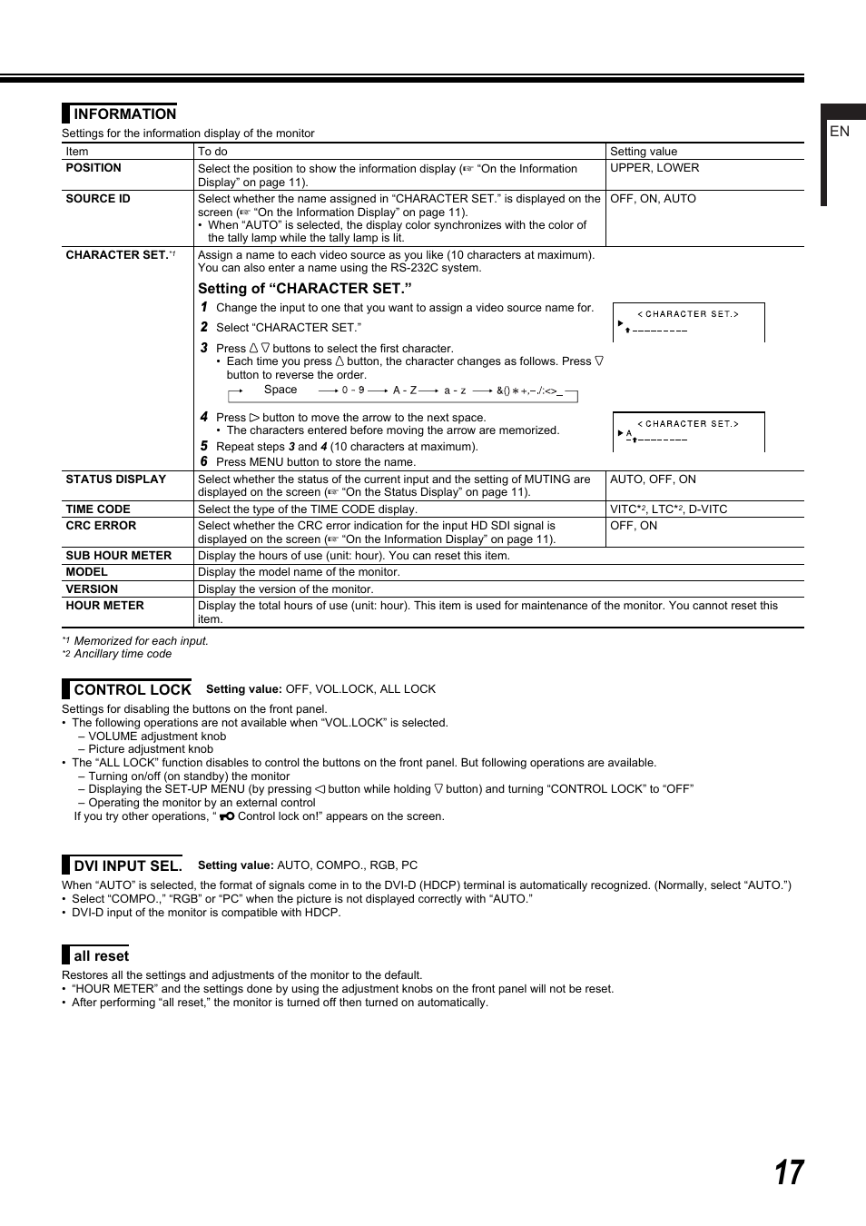 JVC DT-R17L4D User Manual | Page 17 / 28