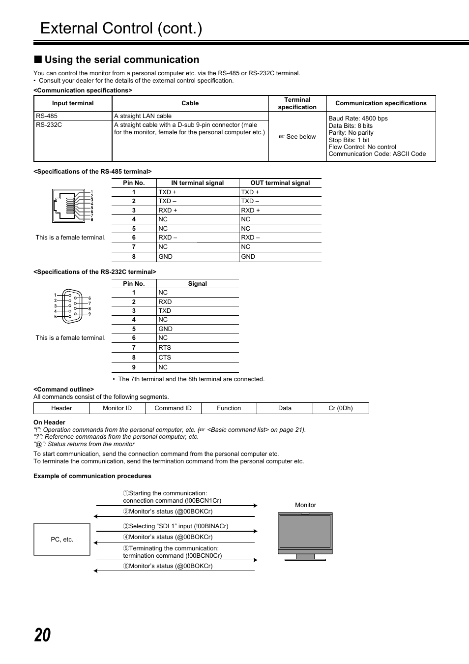 External control (cont.), Using the serial communication | JVC DT-R17L4D User Manual | Page 20 / 28