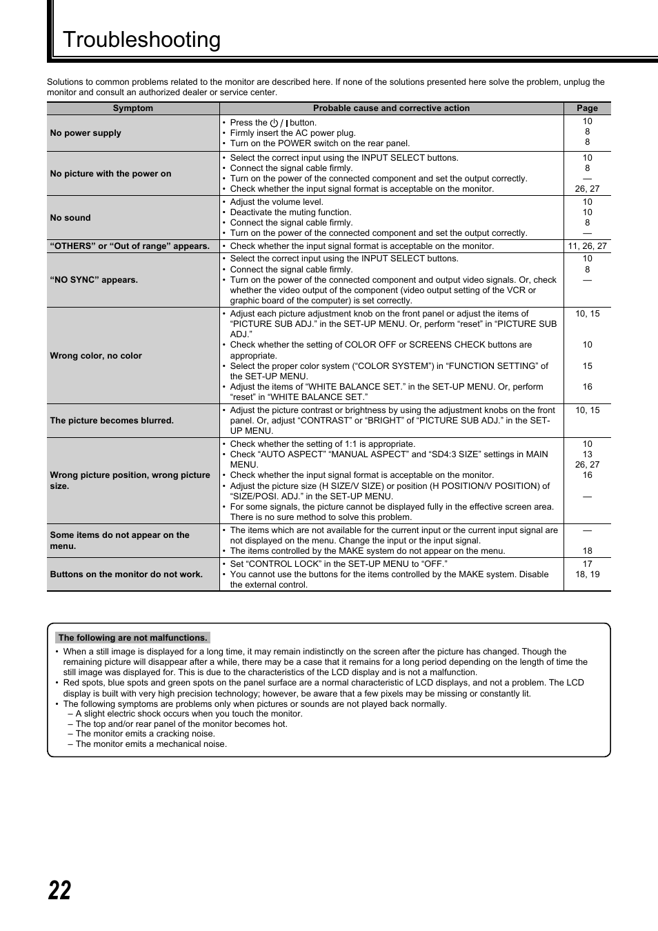 Troubleshooting | JVC DT-R17L4D User Manual | Page 22 / 28