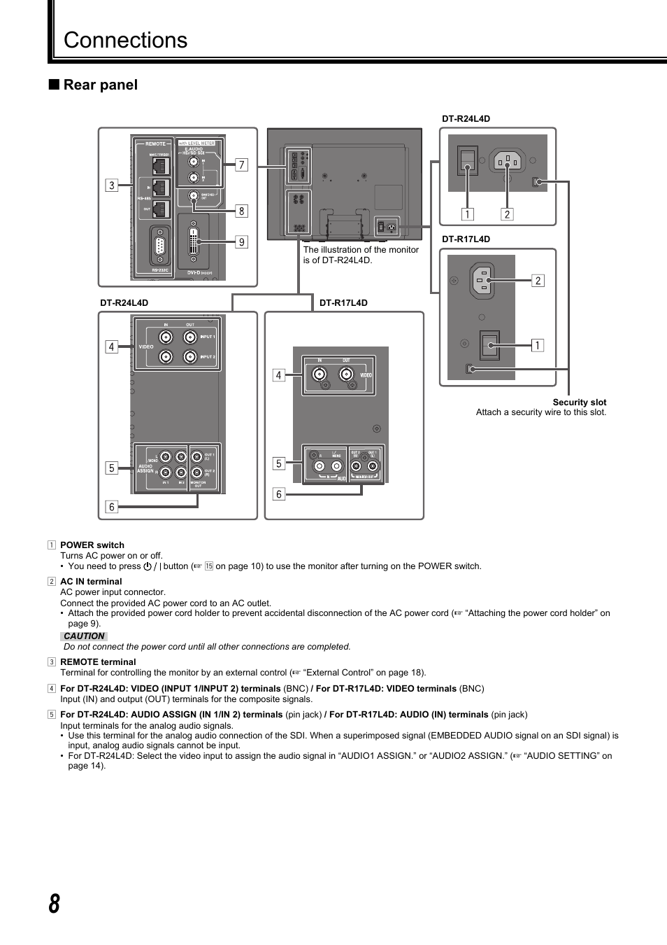 Connections, Rear panel | JVC DT-R17L4D User Manual | Page 8 / 28