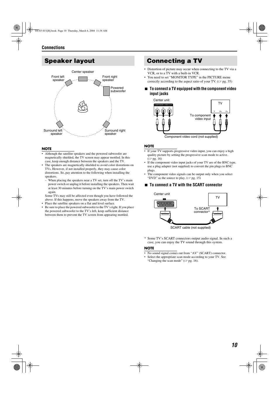 Speaker layout, Connecting a tv, Speaker layout connecting a tv | Pg. 10, Connections | JVC SP-PWS5 User Manual | Page 13 / 48