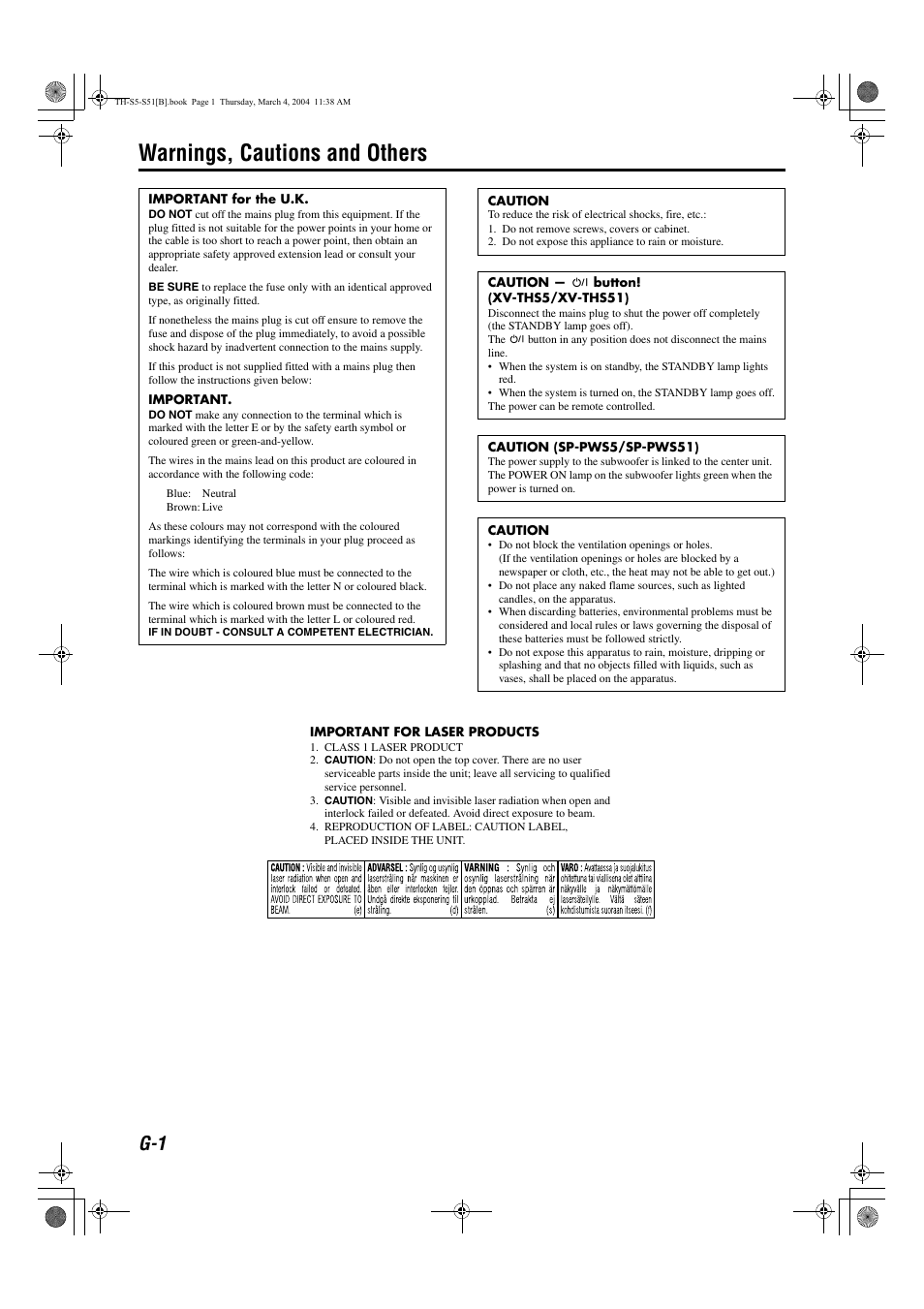 Warnings, cautions and others | JVC SP-PWS5 User Manual | Page 2 / 48