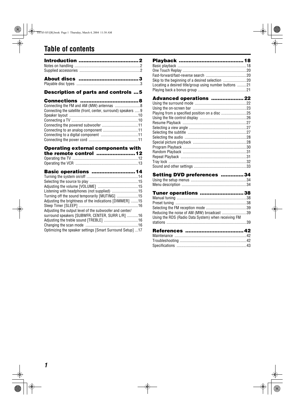 JVC SP-PWS5 User Manual | Page 4 / 48