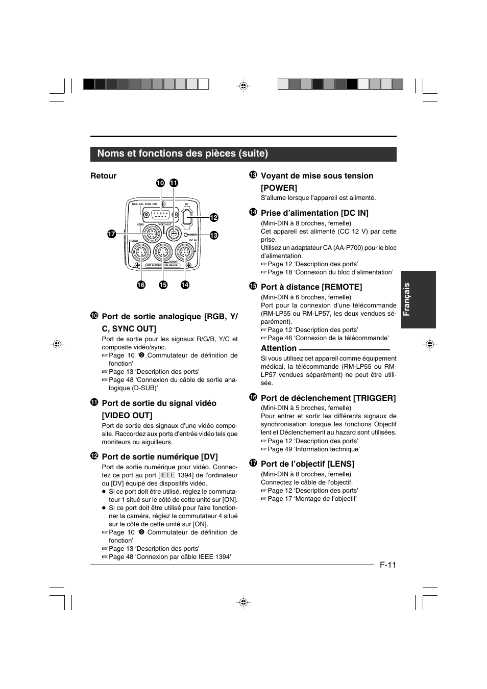 Noms et fonctions des pièces (suite) | JVC KY-F550E User Manual | Page 115 / 156