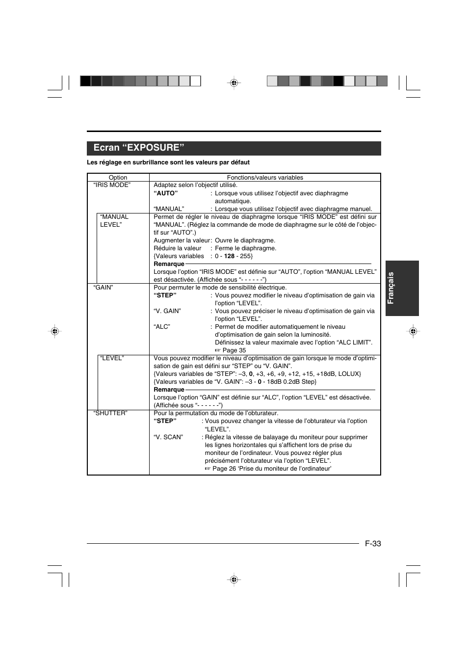 Ecran “exposure, F-33 français | JVC KY-F550E User Manual | Page 137 / 156