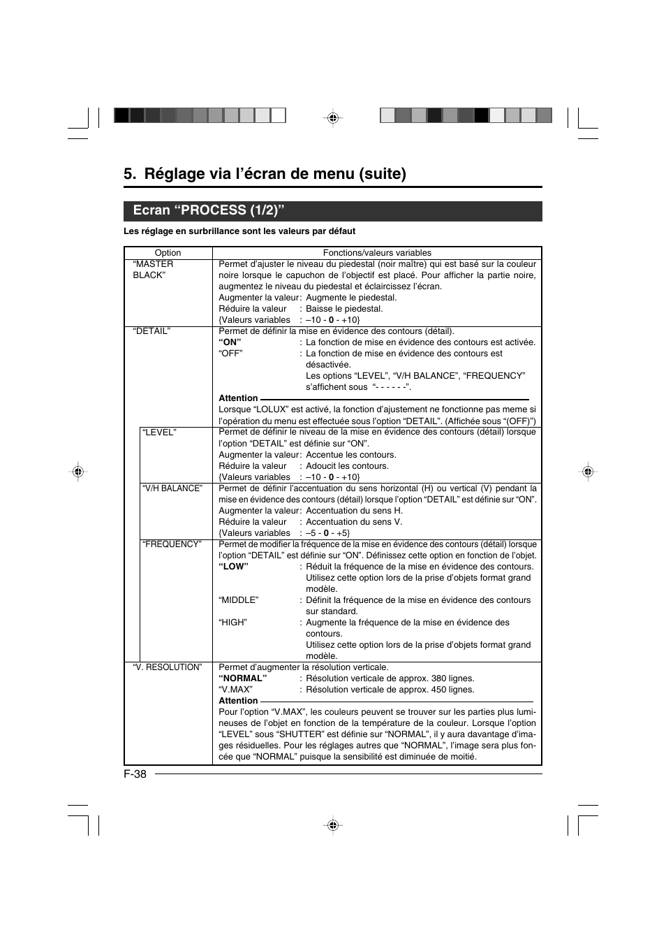 Ecran “process (1/2), Réglage via l’écran de menu (suite), F-38 | JVC KY-F550E User Manual | Page 142 / 156