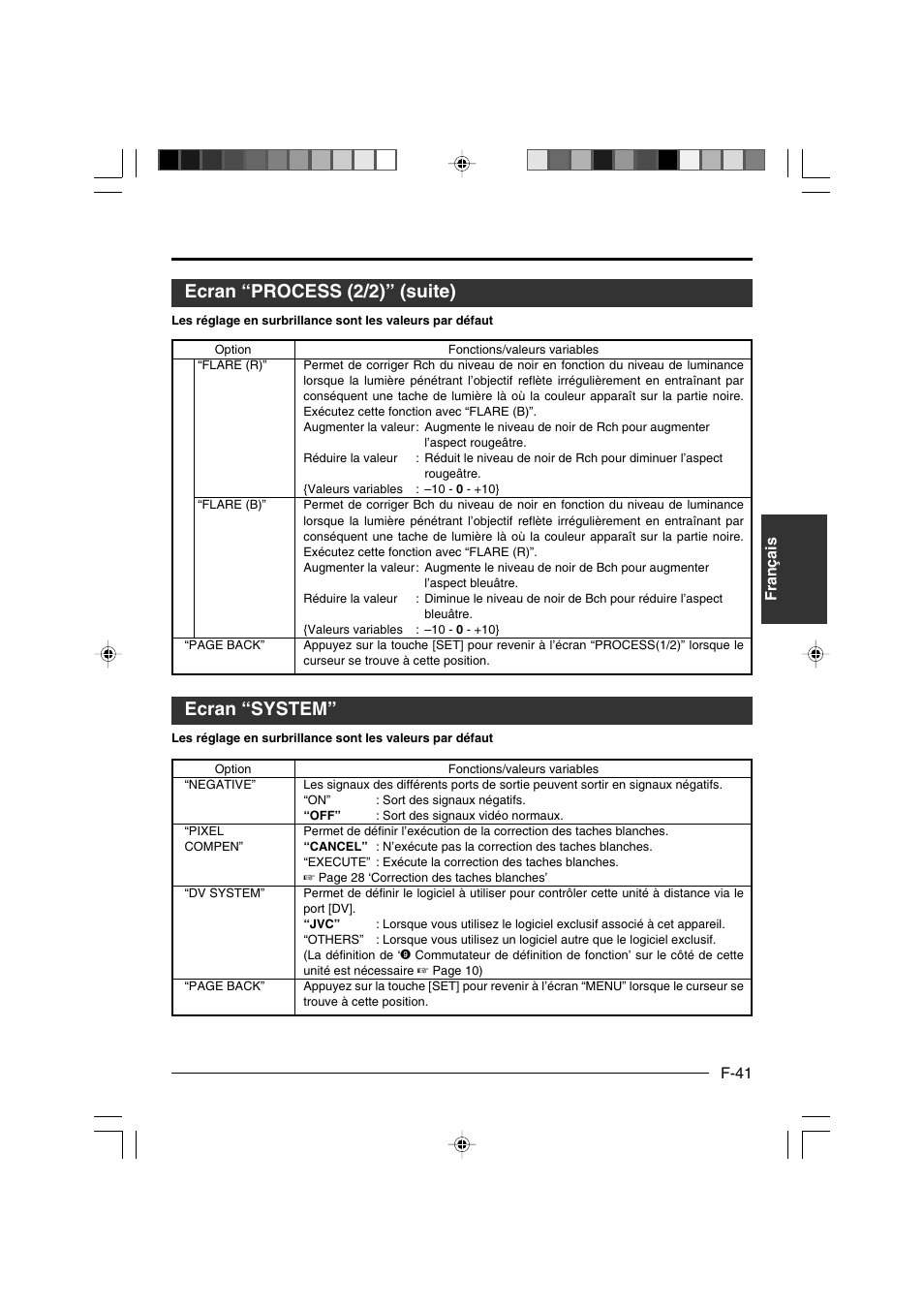Ecran “system, Ecran “process (2/2)” (suite), F-41 français | JVC KY-F550E User Manual | Page 145 / 156