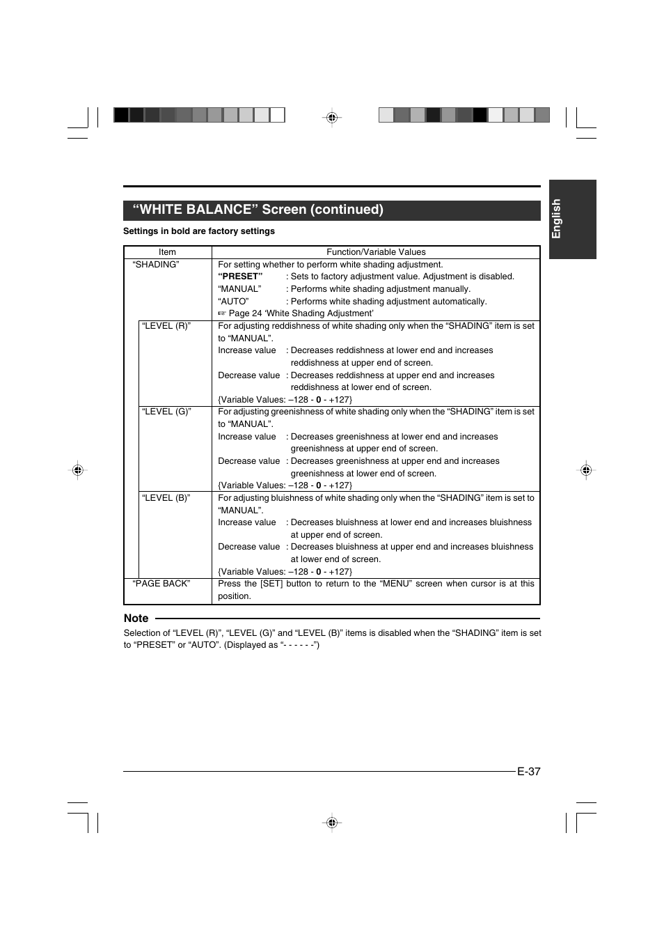 White balance” screen (continued), E-37 english | JVC KY-F550E User Manual | Page 37 / 156