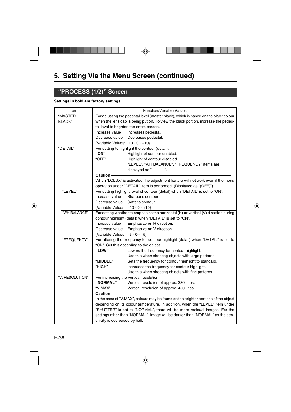 Process (1/2)” screen, Setting via the menu screen (continued) | JVC KY-F550E User Manual | Page 38 / 156