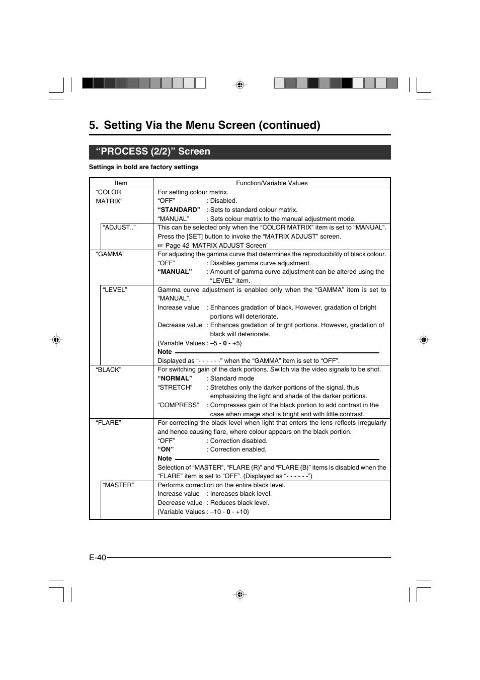 Process (2/2)” screen, Setting via the menu screen (continued), E-40 | JVC KY-F550E User Manual | Page 40 / 156