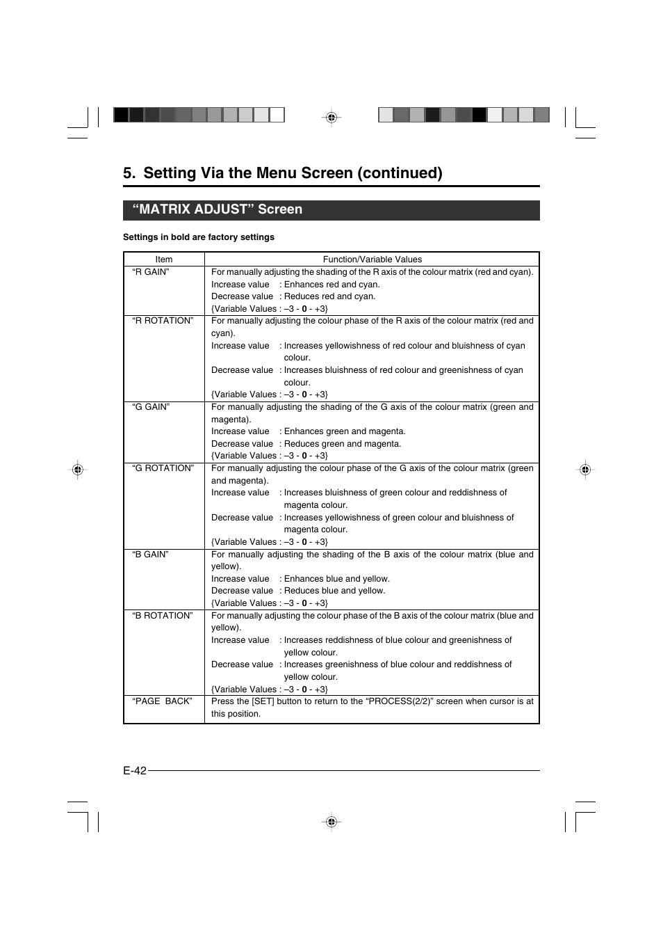 Matrix adjust” screen, Setting via the menu screen (continued) | JVC KY-F550E User Manual | Page 42 / 156