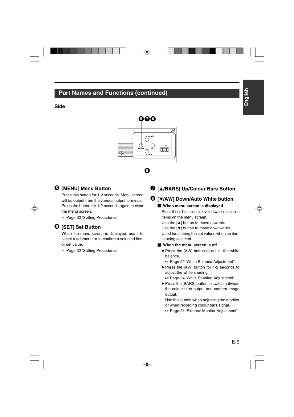 Part names and functions (continued) | JVC KY-F550E User Manual | Page 9 / 156