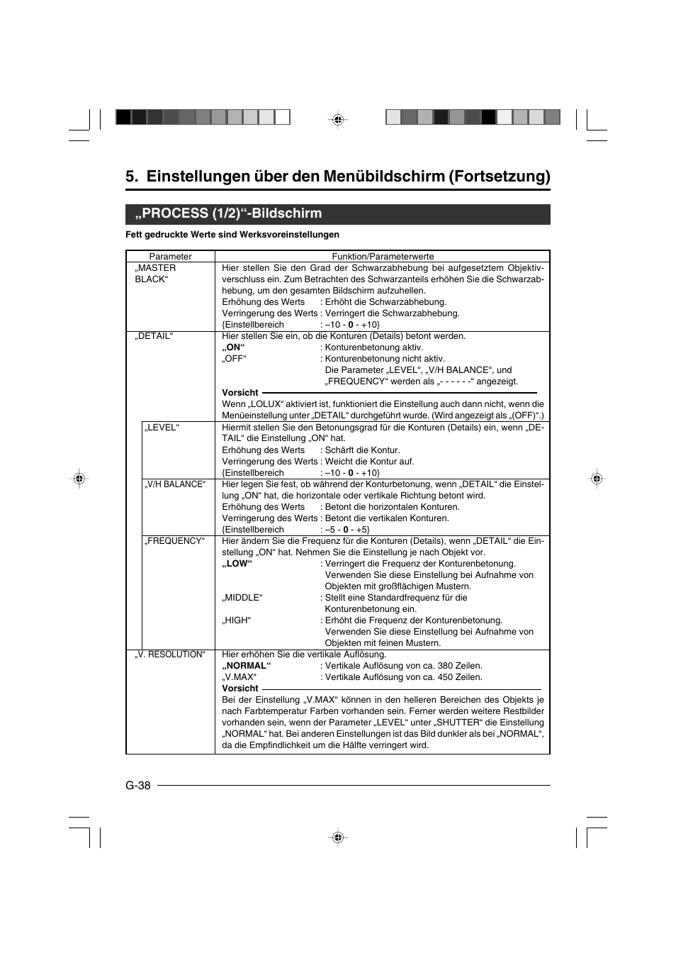 Process (1/2)“-bildschirm, G-38 | JVC KY-F550E User Manual | Page 90 / 156