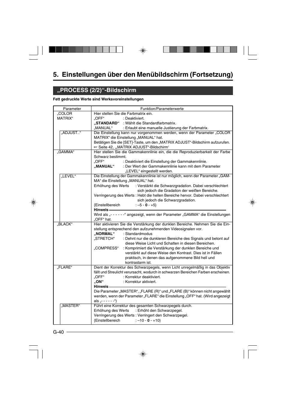 Process (2/2)“-bildschirm, G-40 | JVC KY-F550E User Manual | Page 92 / 156