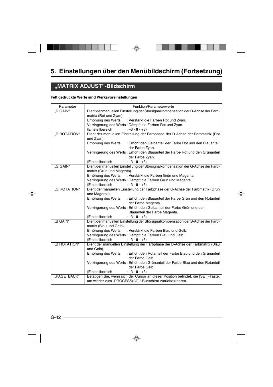 Matrix adjust“-bildschirm, G-42 | JVC KY-F550E User Manual | Page 94 / 156