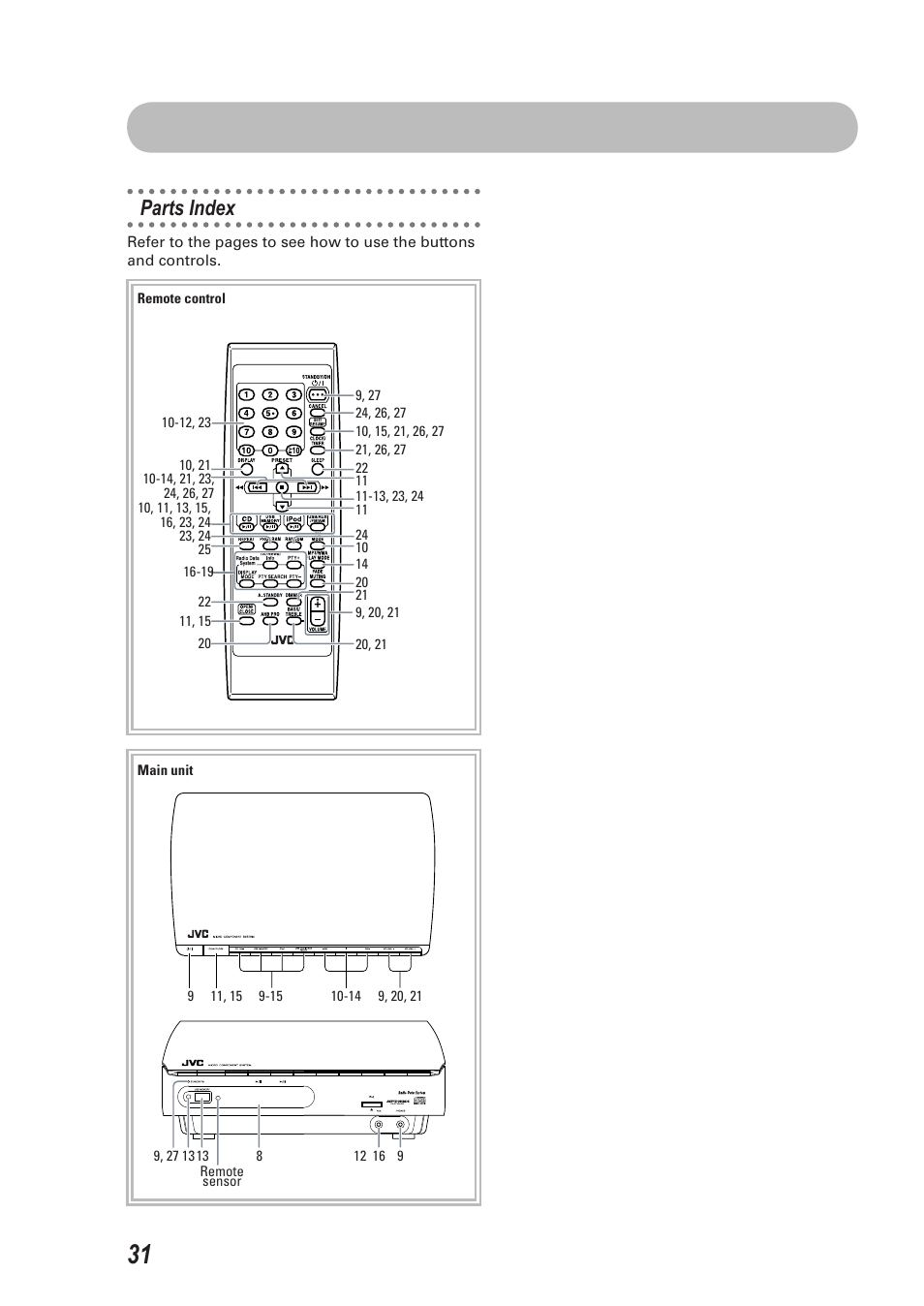 Parts index | JVC CA-UXEP25 User Manual | Page 34 / 35