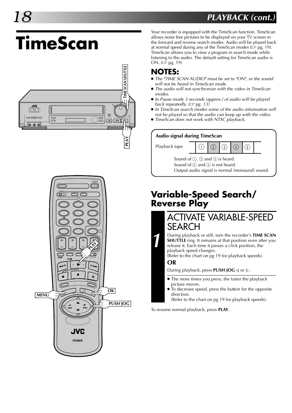 Timescan, Activate variable-speed search, Playback (cont.) | Variable-speed search/ reverse play | JVC HR-DD845EK User Manual | Page 18 / 60