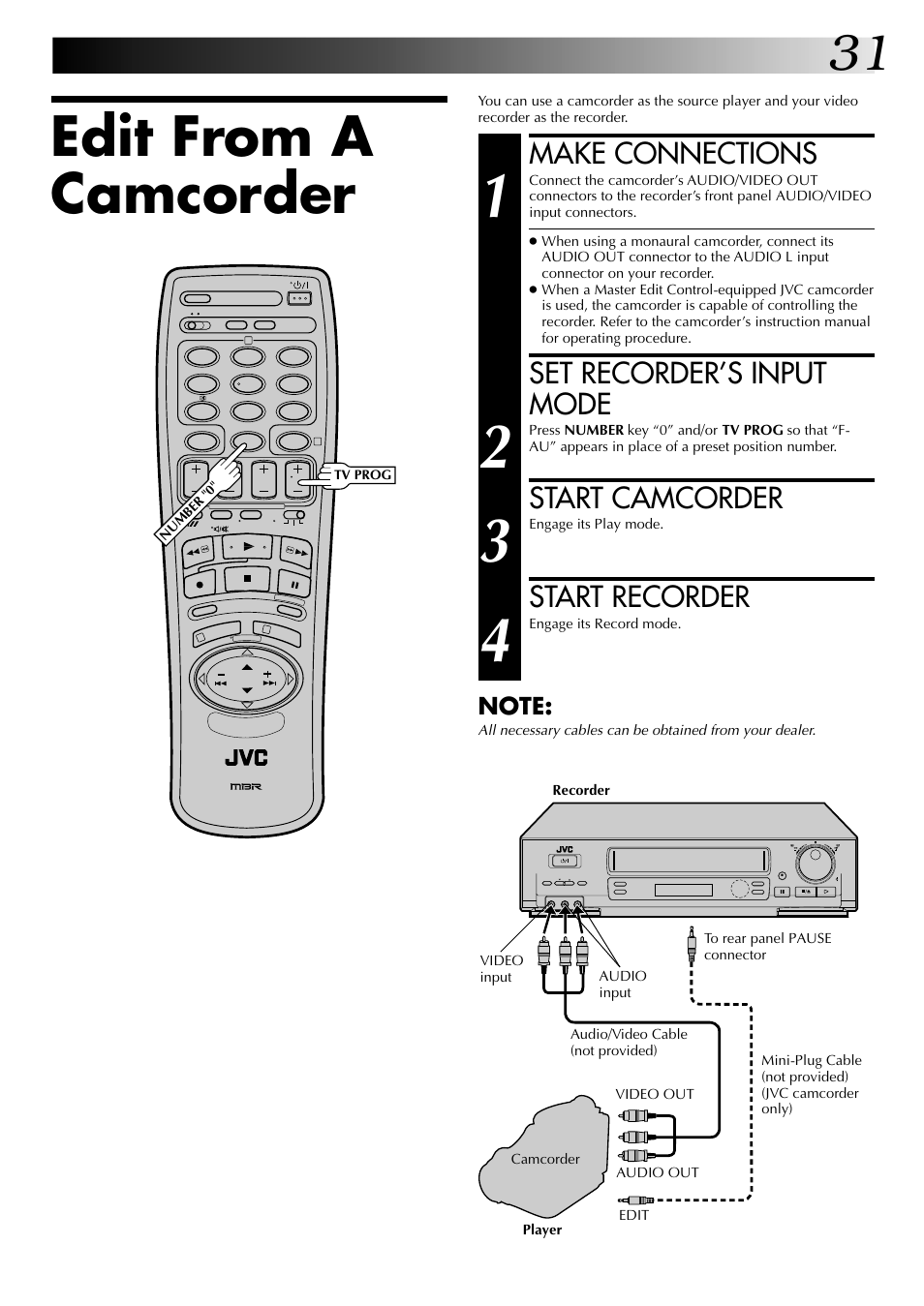 Edit from a camcorder, Make connections, Set recorder’s input mode | Start camcorder, Start recorder | JVC HR-DD845EK User Manual | Page 31 / 60