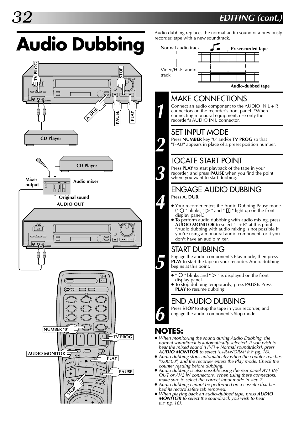 Audio dubbing, Editing (cont.), Make connections | Set input mode, Locate start point, Engage audio dubbing, Start dubbing, End audio dubbing | JVC HR-DD845EK User Manual | Page 32 / 60