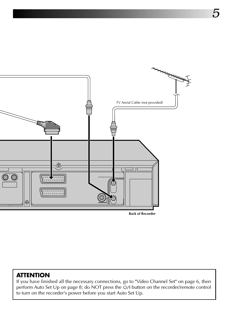 Attention | JVC HR-DD845EK User Manual | Page 5 / 60