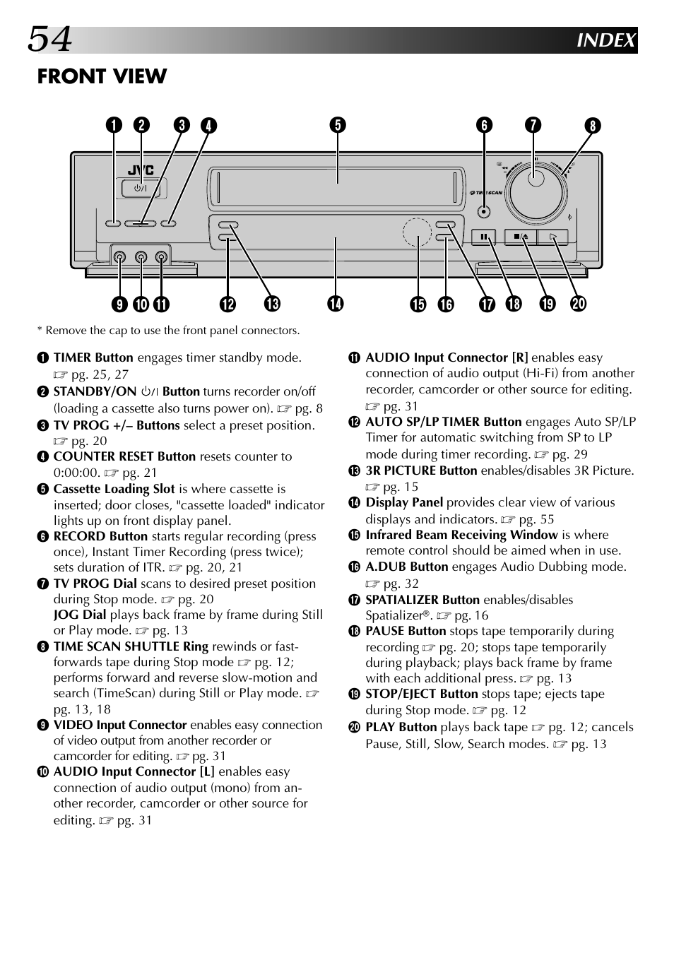 Index, Front view | JVC HR-DD845EK User Manual | Page 54 / 60