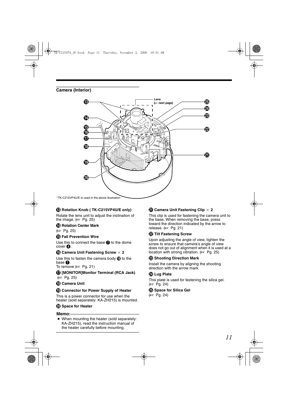 JVC TK-C215VP4U/E User Manual | Page 11 / 40