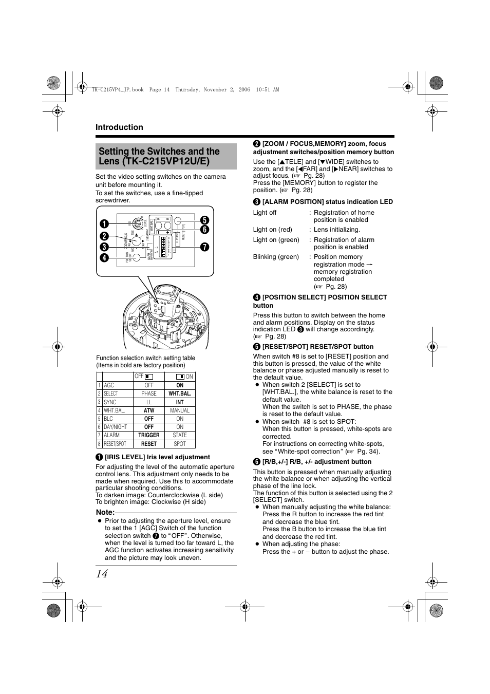 Setting the switches and the lens (tk-c215vp12u/e), Setting the switches and the lens, Introduction | JVC TK-C215VP4U/E User Manual | Page 14 / 40