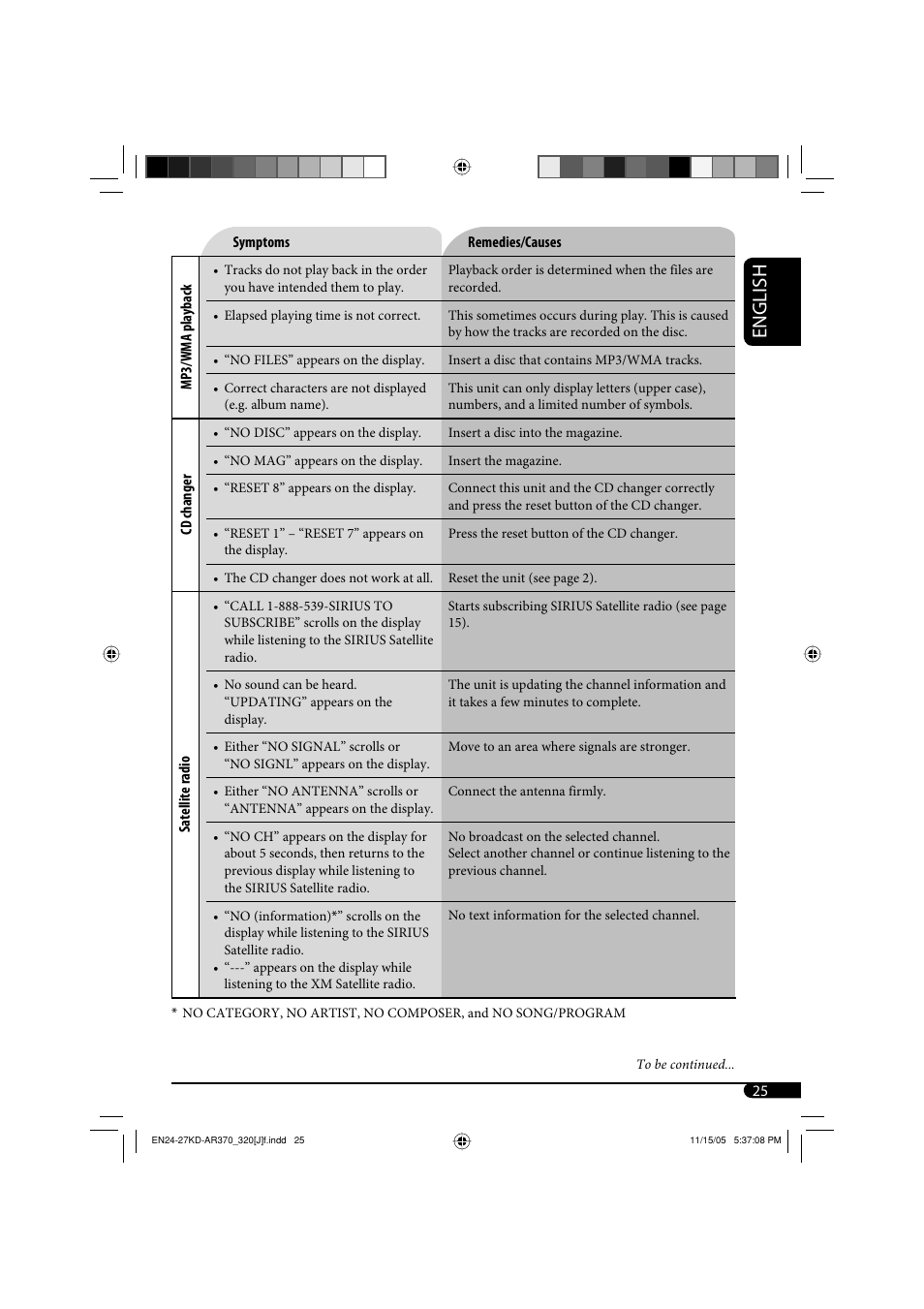 English | JVC KD-AR370 User Manual | Page 25 / 80