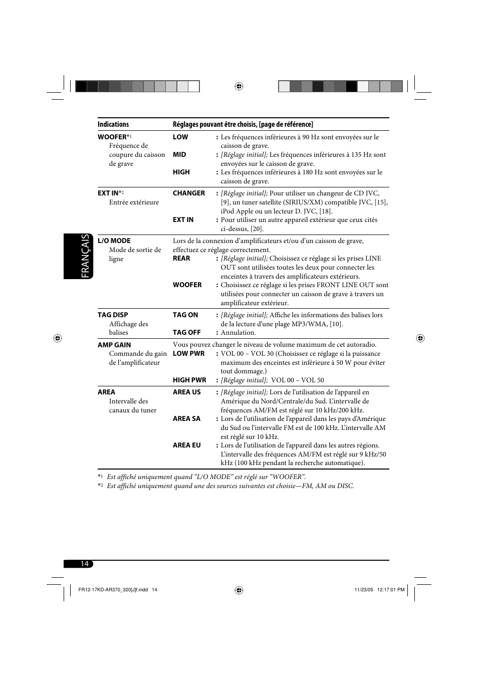 Français | JVC KD-AR370 User Manual | Page 66 / 80